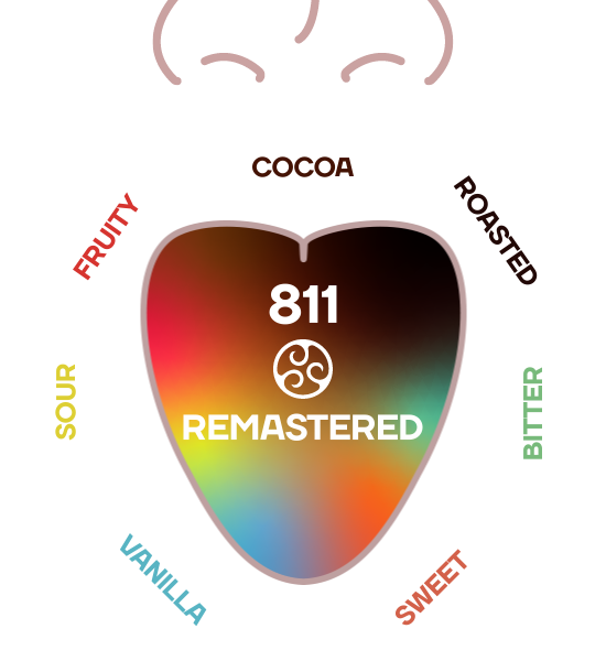 Callebaut 811 Chocolate Remastered Traceability